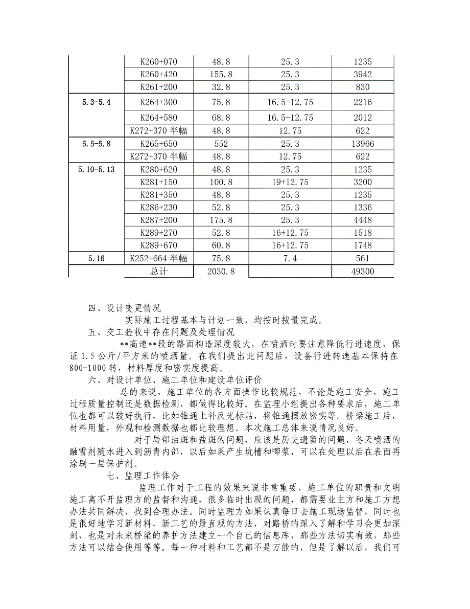 专项工程监理工作报告gai_第2页