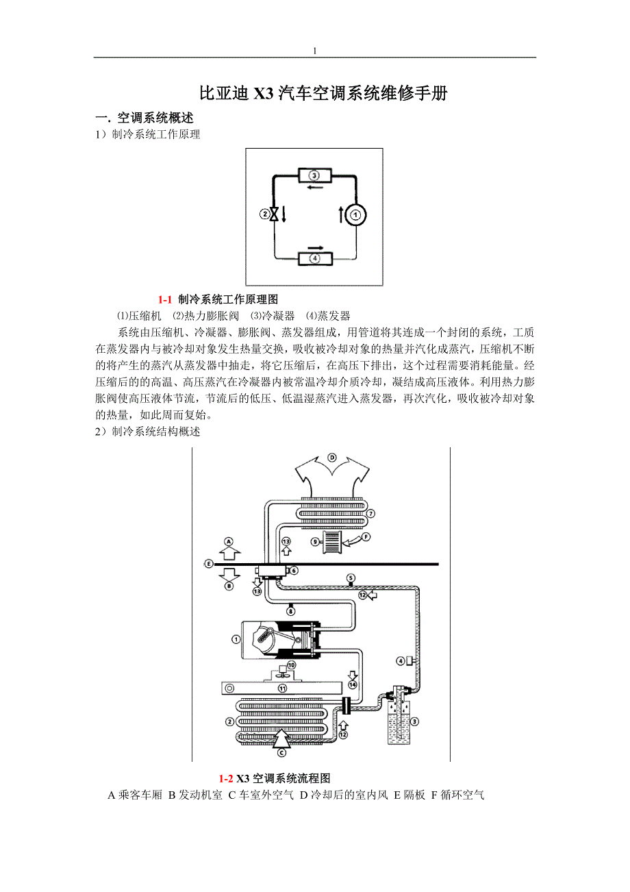 第八章BYDS8空调系统维修手册_第4页