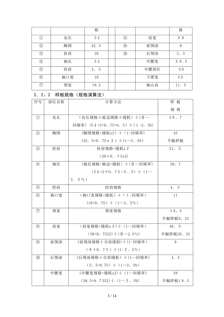 服装制版与工艺_第3页