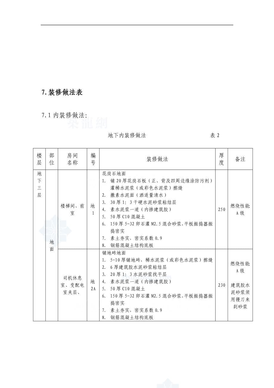 北京某危旧房改造项目装修施工方案鲁班奖secret_第5页