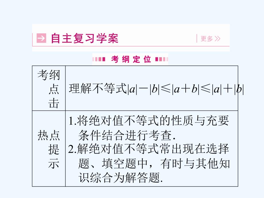 【龙门亮剑】高三数学一轮复习 第六章 第五节 含绝对值的不等式课件 理（全国版）_第2页