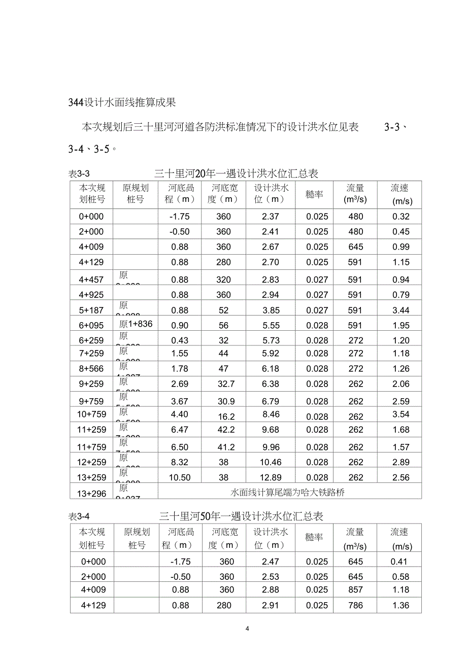 三十里河水面线推求_第4页