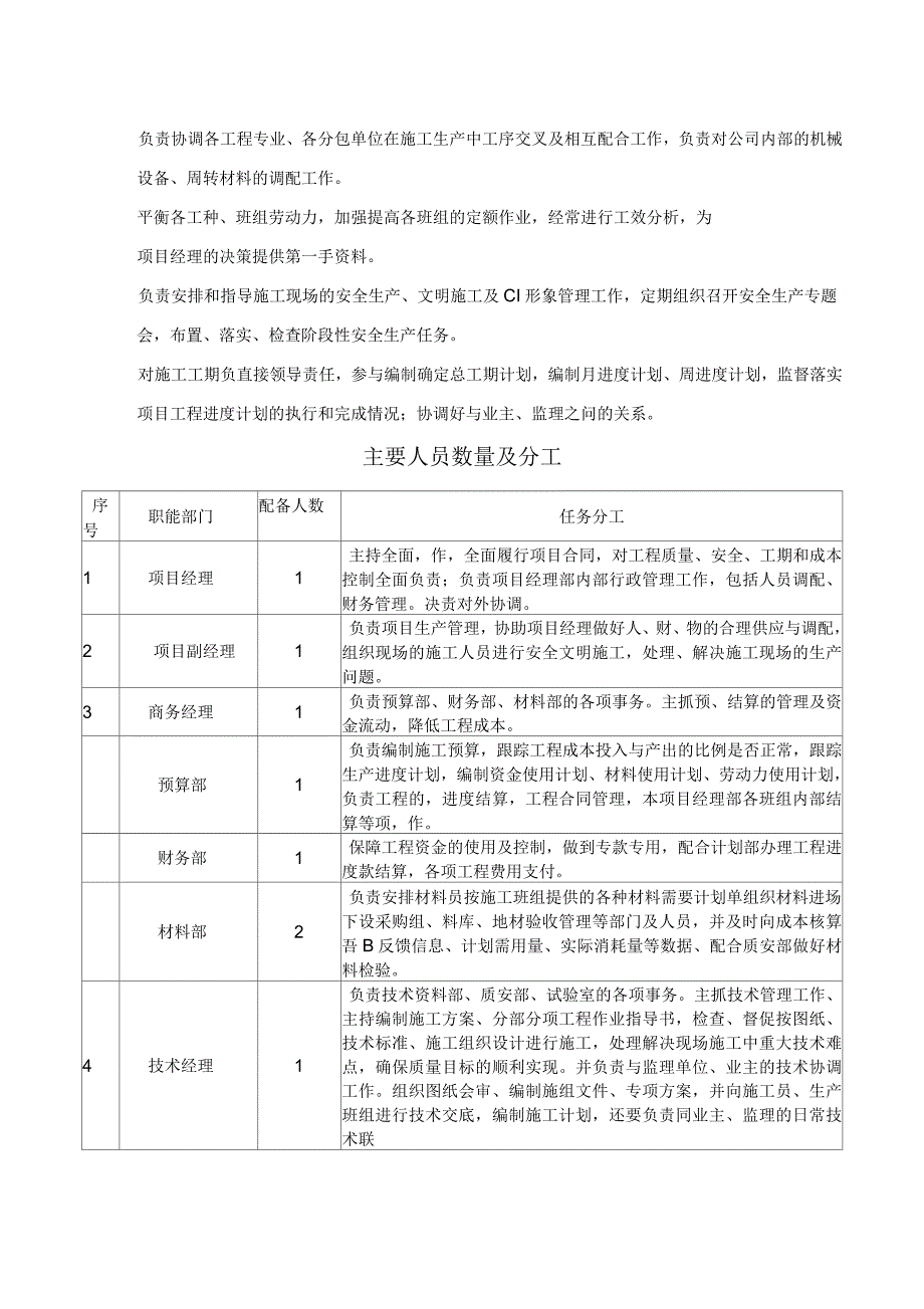 人员组织机构图_第4页