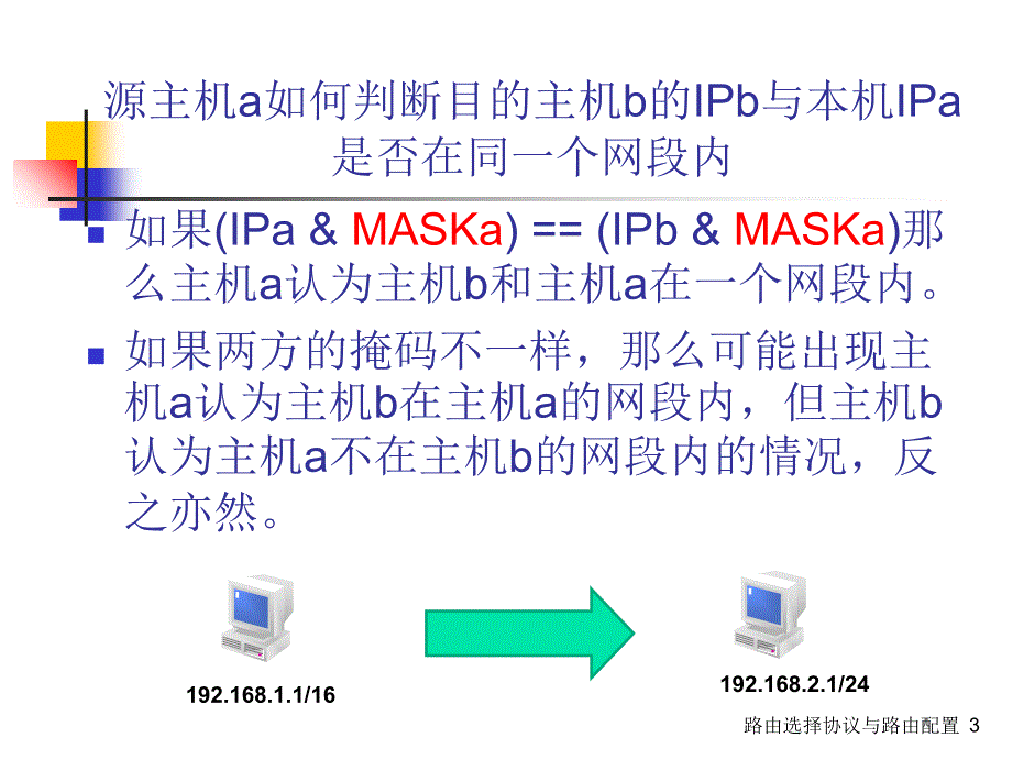 路由选择协议与路由配置课件_第3页