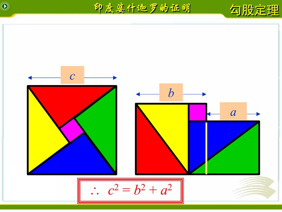 勾股定理的证明及应用复习课( 东湖中学)课件_第4页