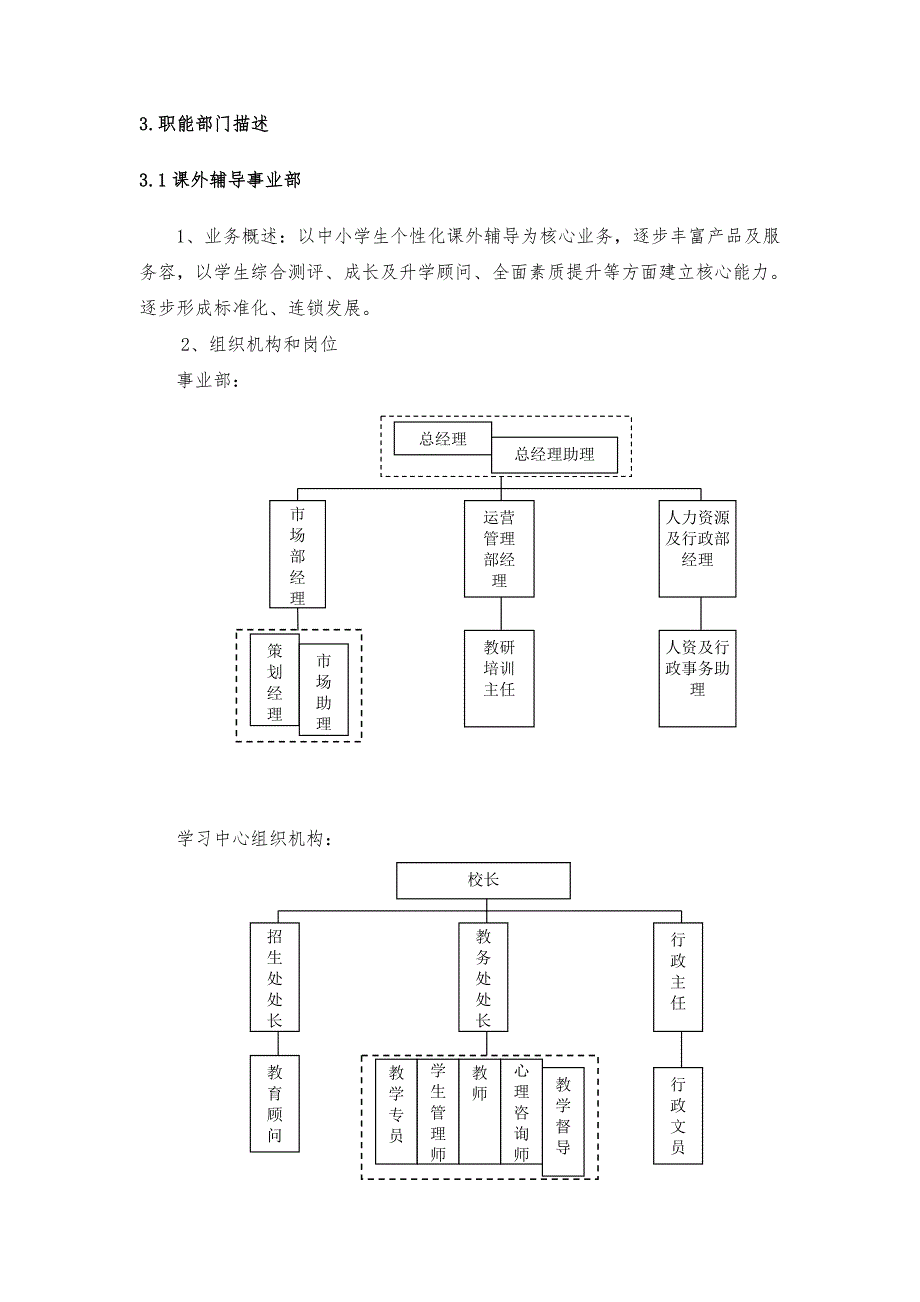 教育集团运营管理建设方案详细_第3页