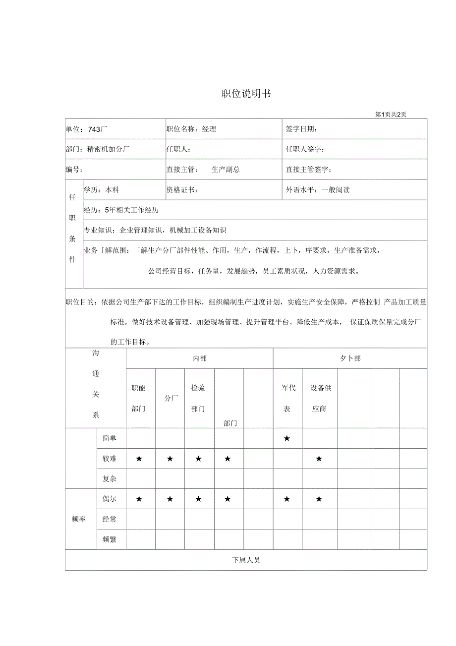 典型职位说明书-精密机加分厂厂长_第1页