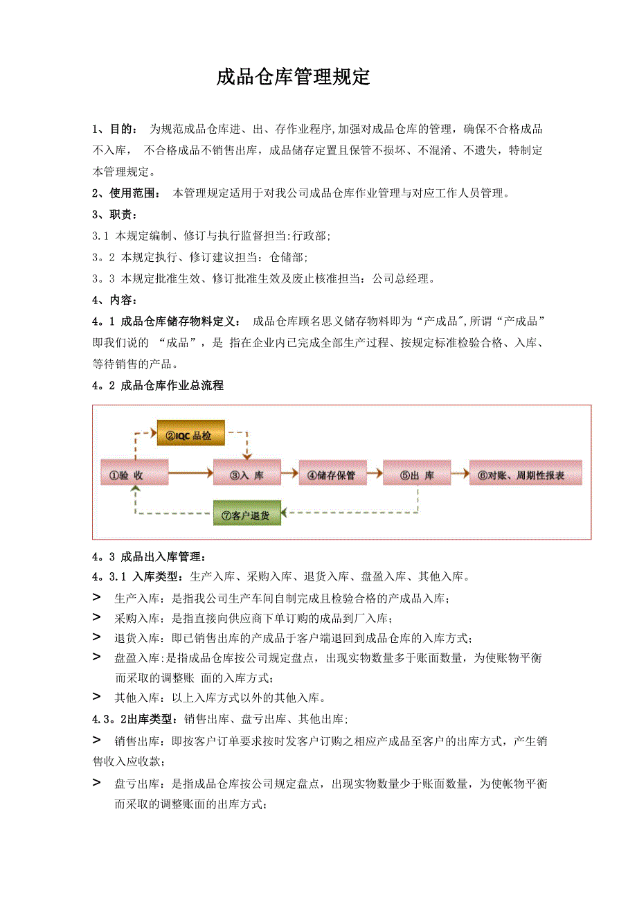 成品仓库管理规定_第1页