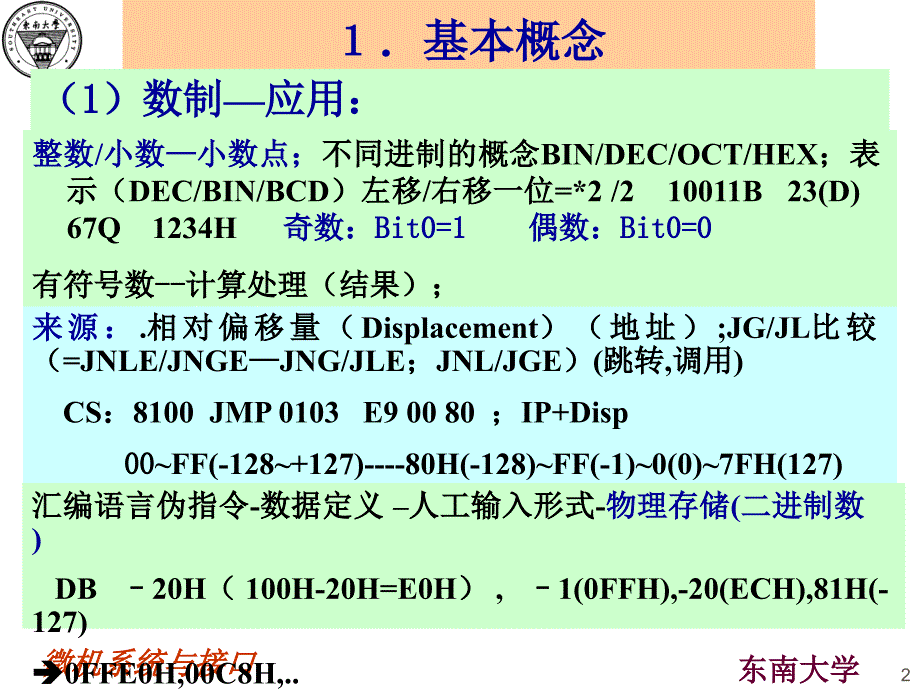 微机系统与接口课程总结_第2页