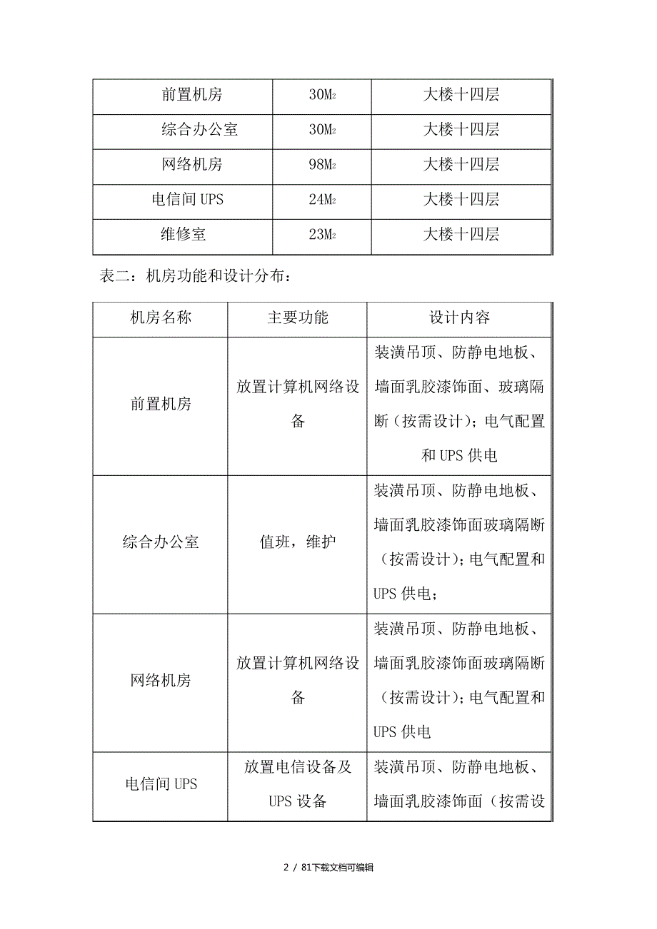 医院机房设计方案_第4页