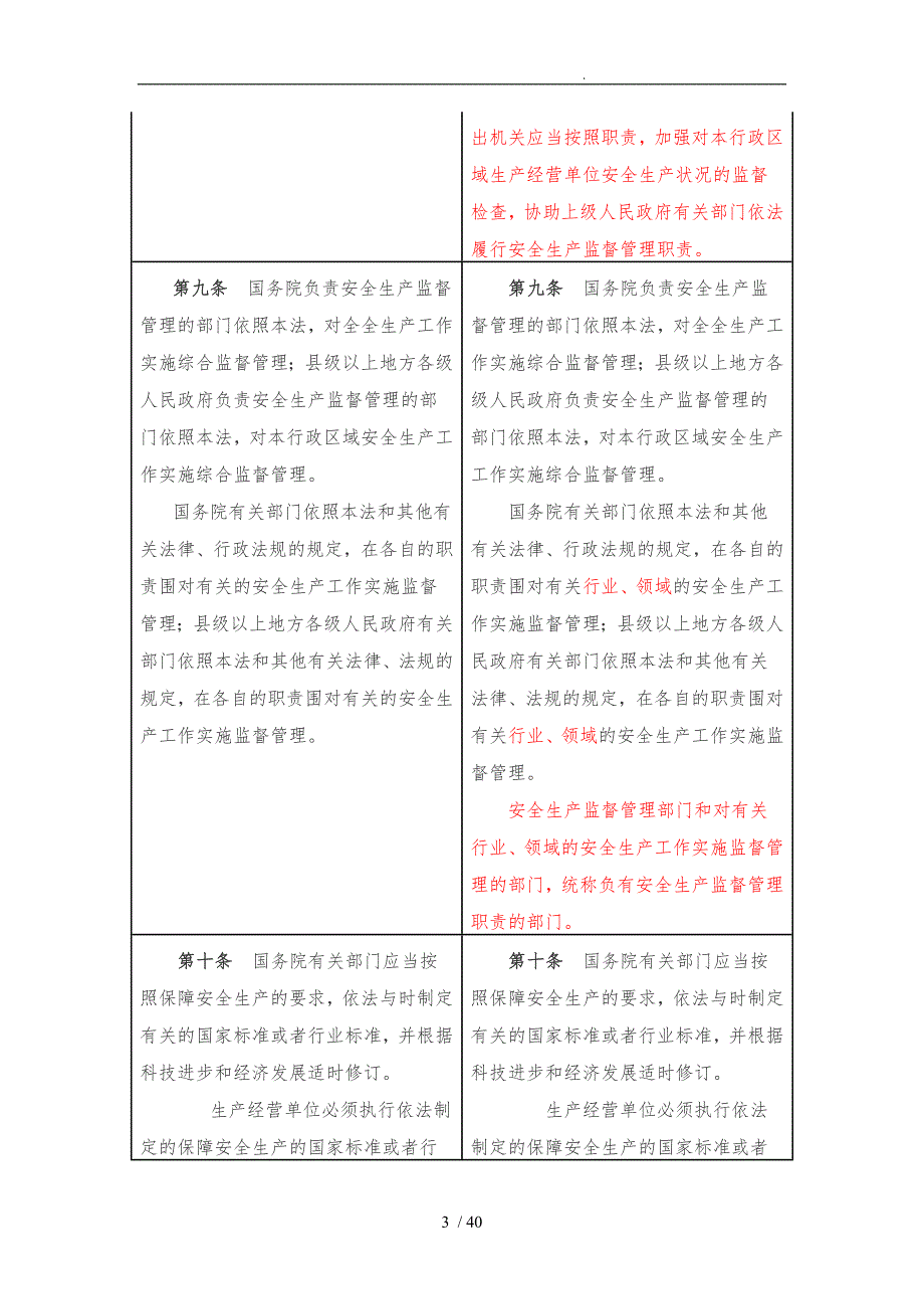 新安全生产法前后对照表_第3页