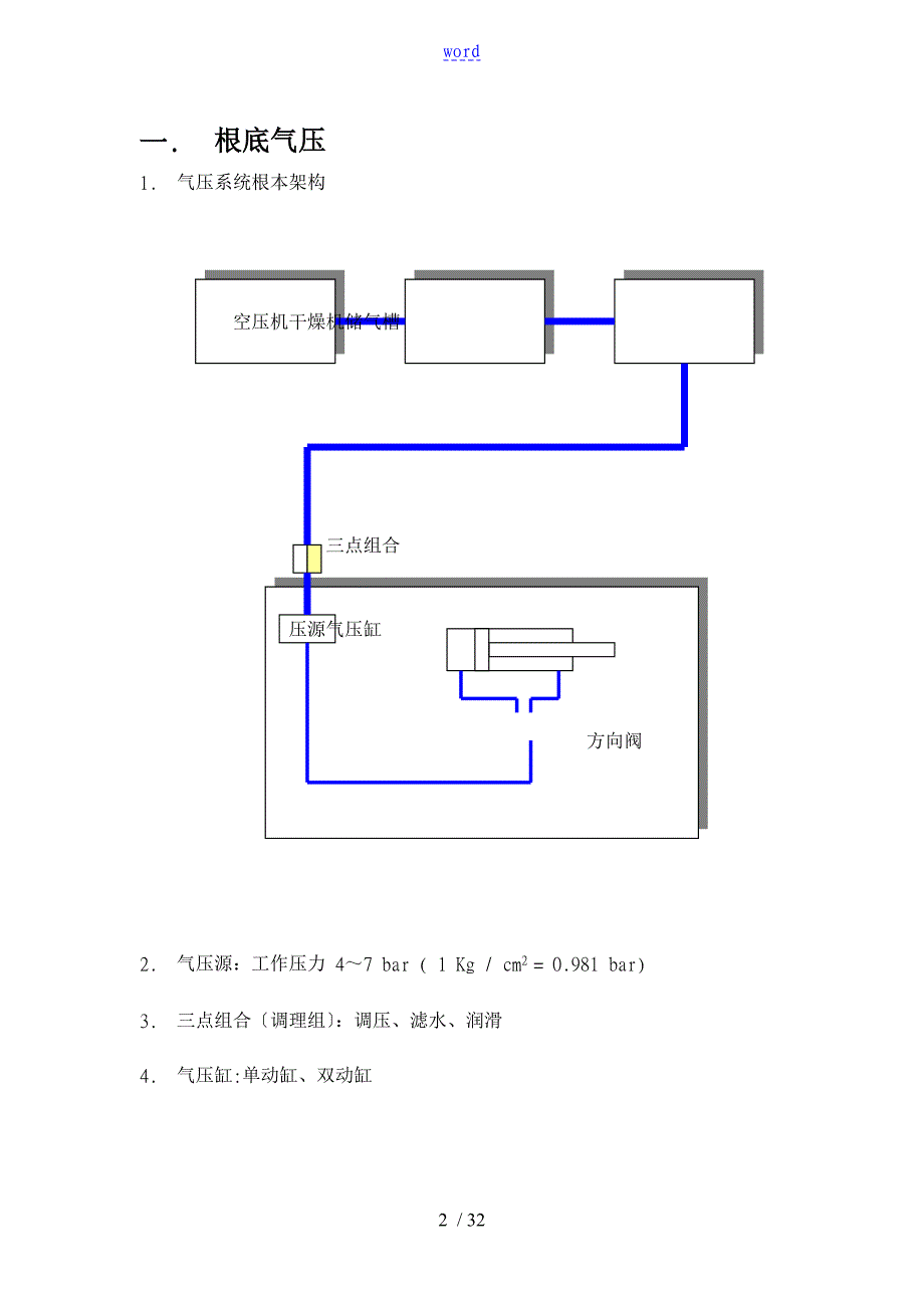 三菱PLC气动控制系统_第2页