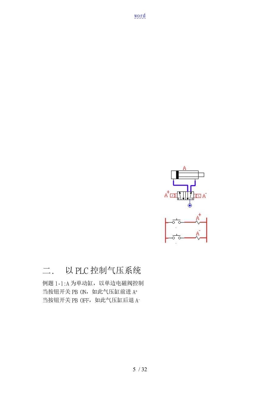 三菱PLC气动控制系统_第5页