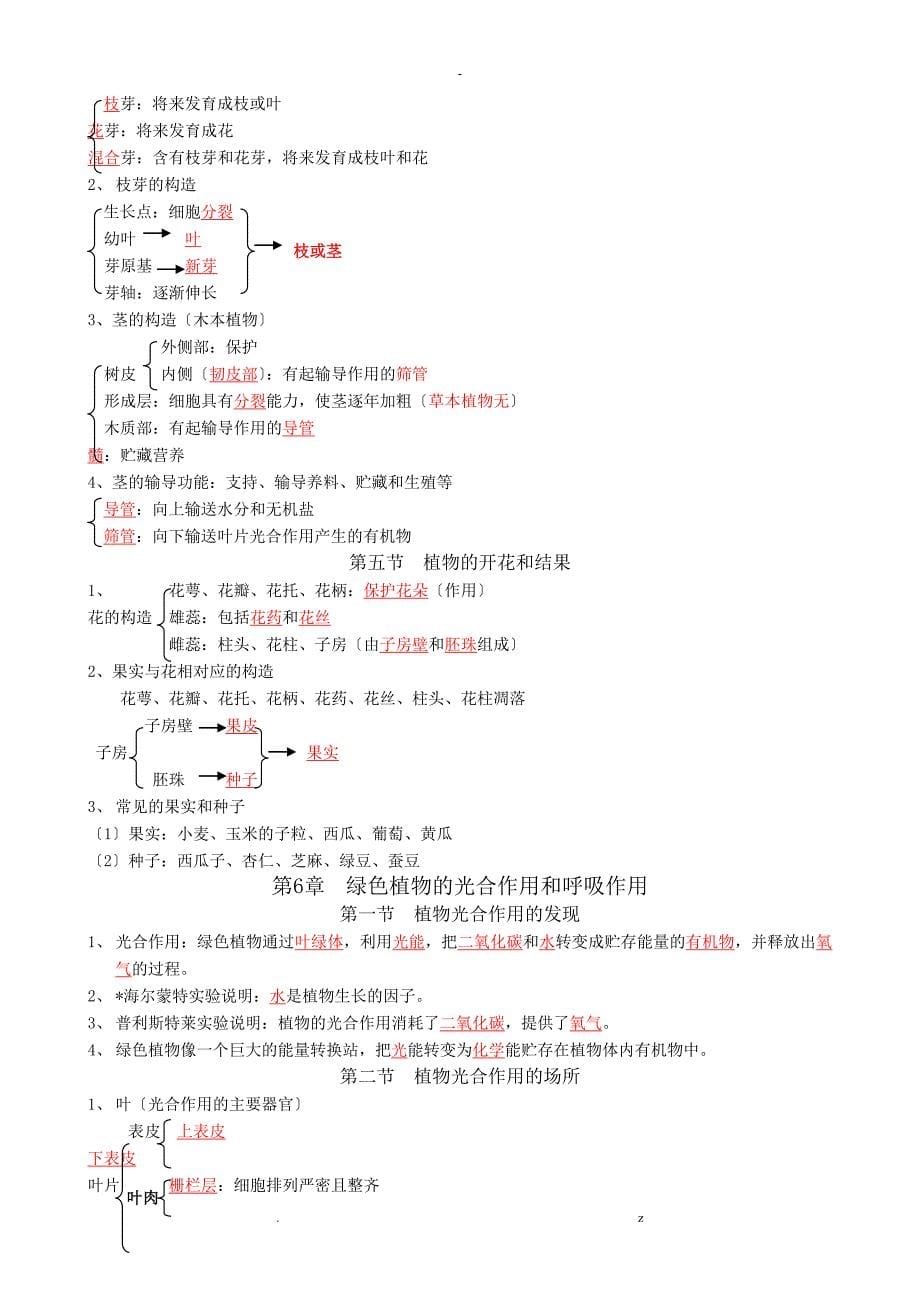 七年级生物上册复习提纲_第5页