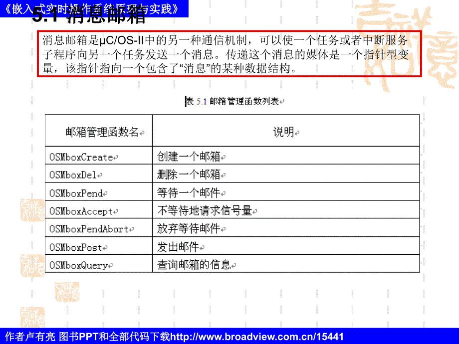 嵌入式实时操作统μCOS原理与实践5_第4页