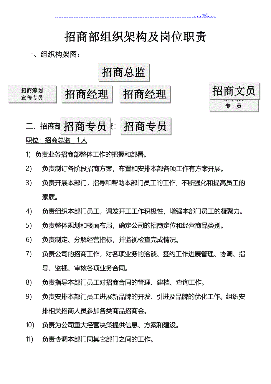 招商部组织架构与人员编制、岗位职责_第1页