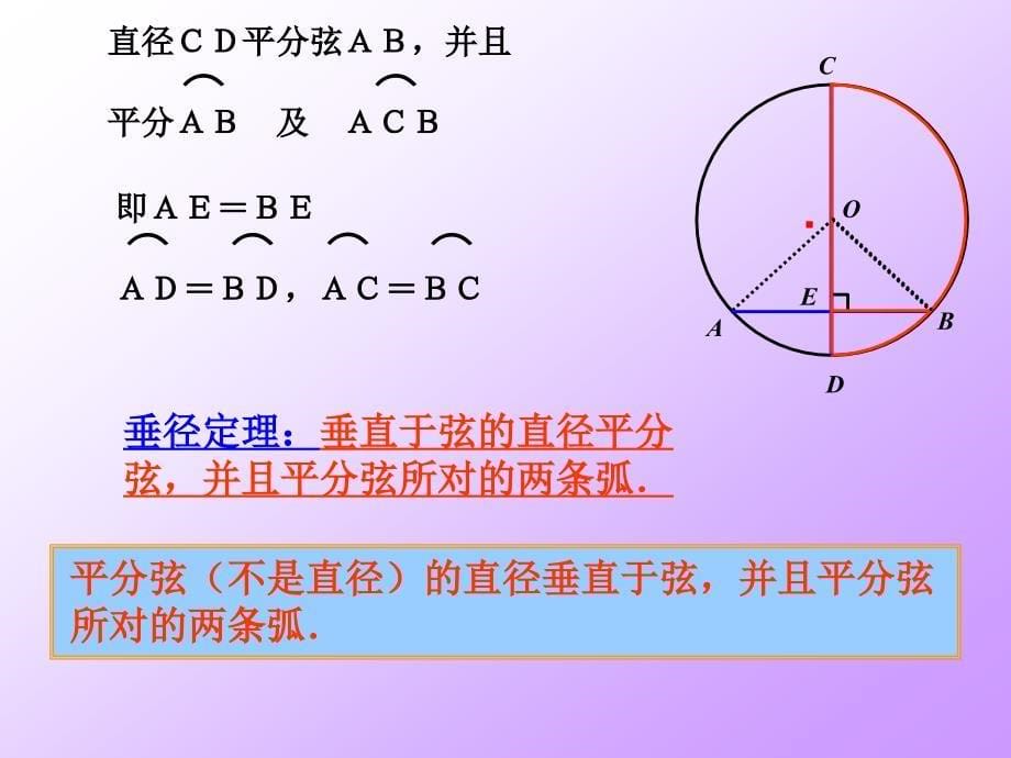 新世纪中级上垂径定理王老师_第5页