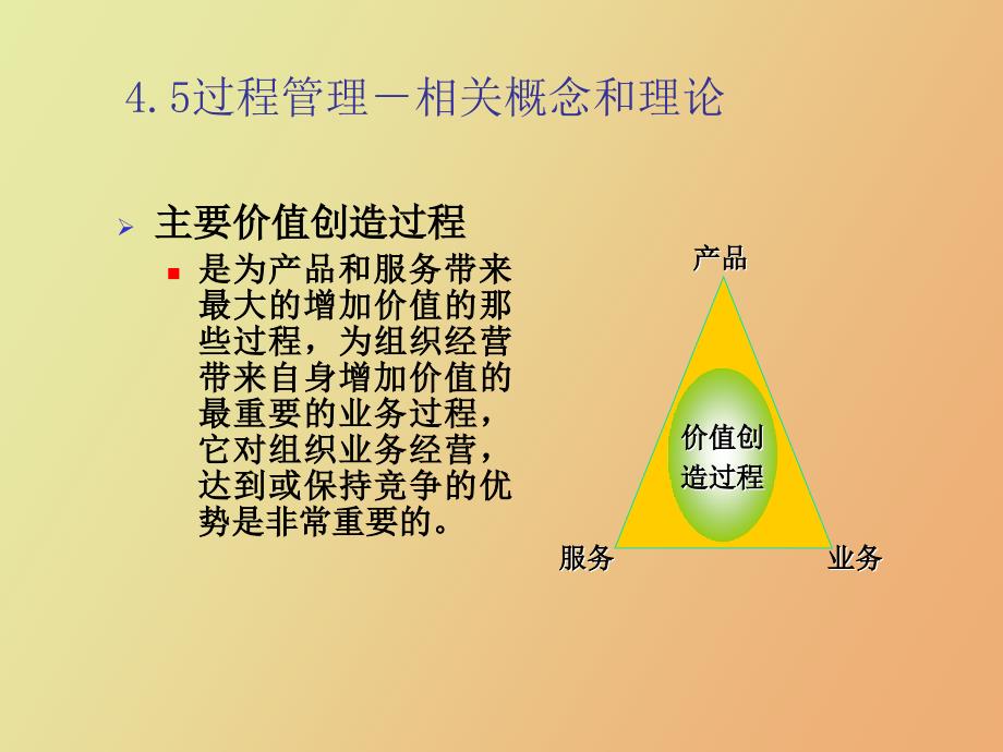 绩效过程管理_第4页