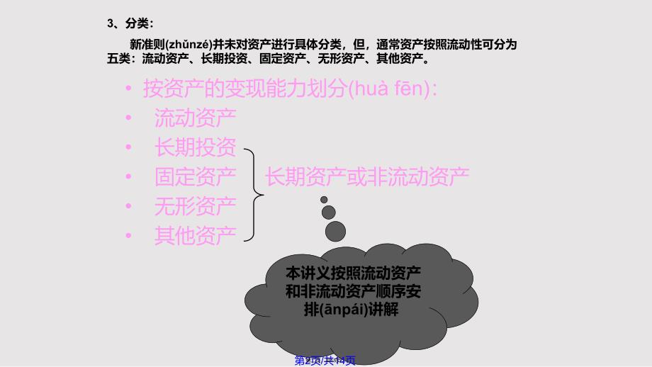 ch财务会计对象实用实用教案_第2页