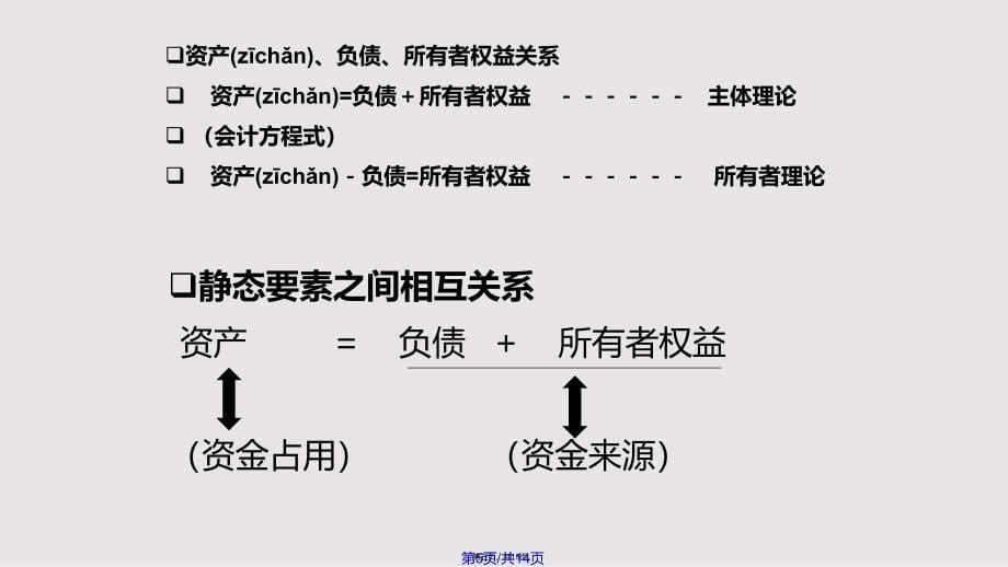 ch财务会计对象实用实用教案_第5页