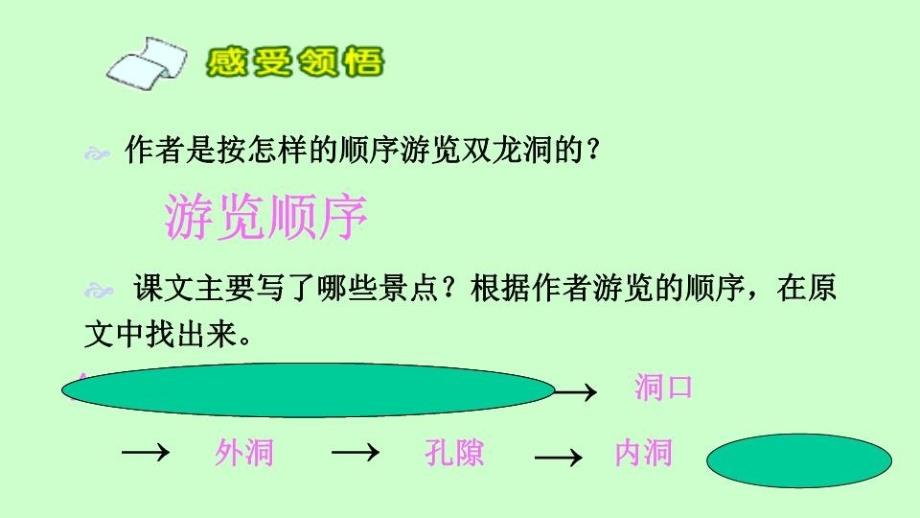 最新四下3记金华的双龙洞PPT课件_第5页