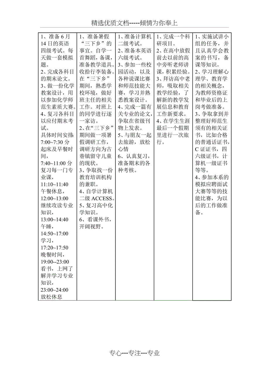 管理学基础——用滚动计划法制定五年计划_第4页