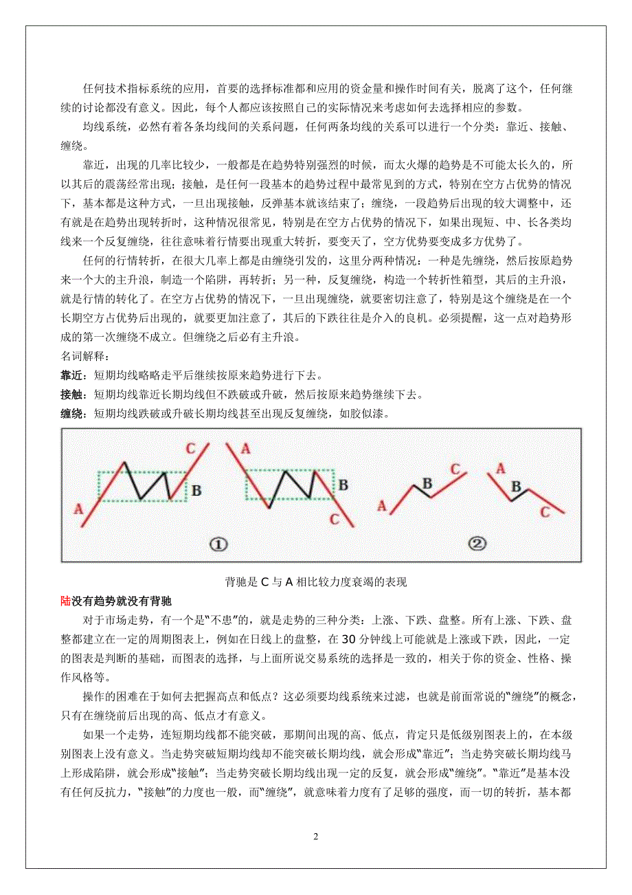 缠中说禅精髓十九条及图解经典(打印版)_第2页