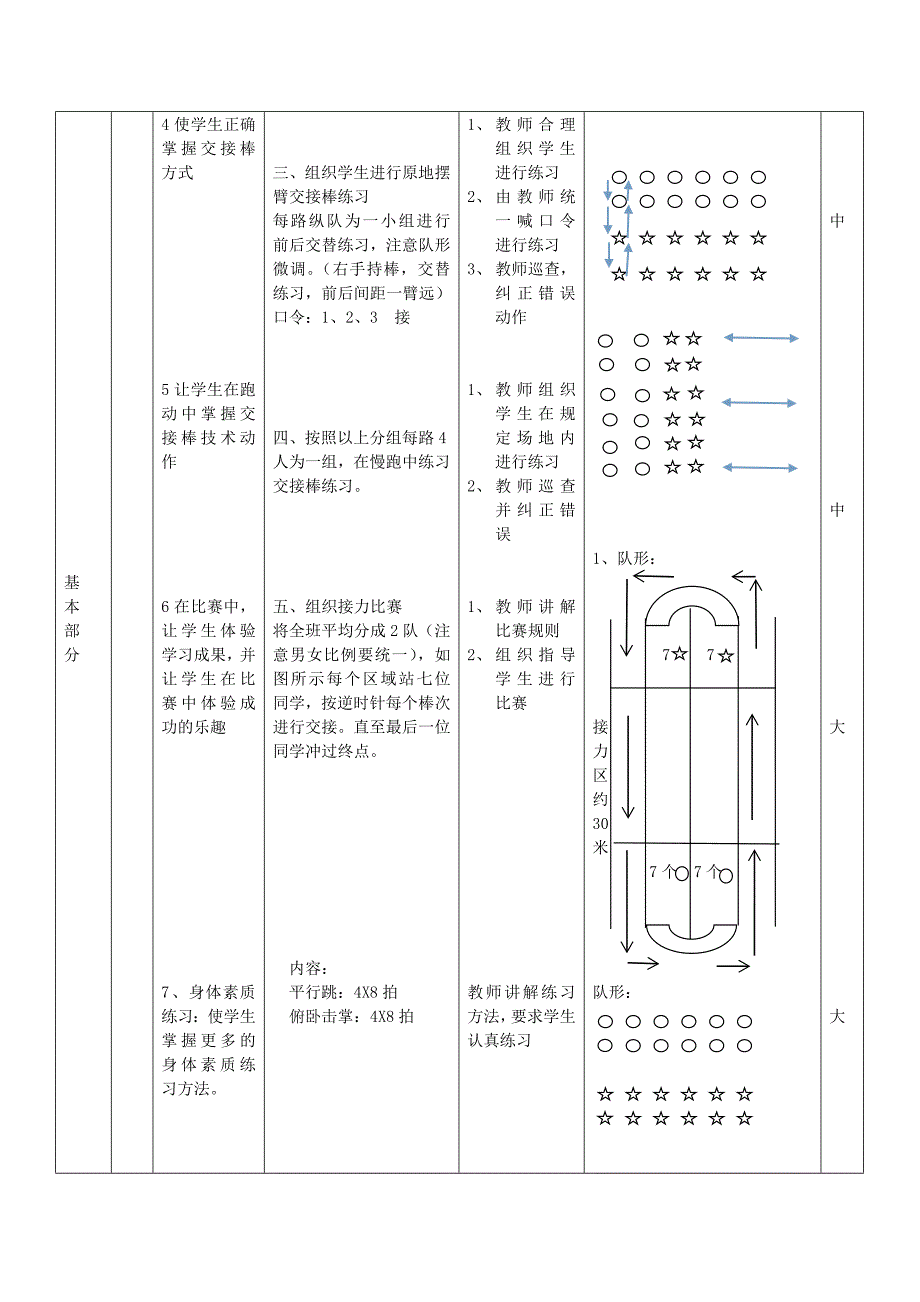 接力跑--下压式交接棒技术教学.doc_第3页