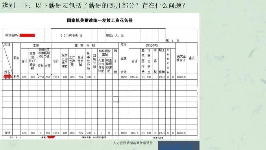 人力资源管理薪酬管理课件_第5页