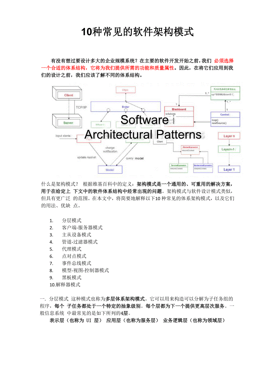 10种常见的软件架构模式_第1页