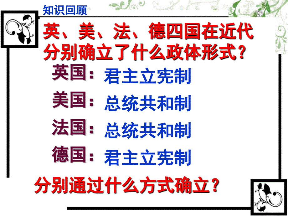 专题八-欧美代议制的确立与发展_第3页