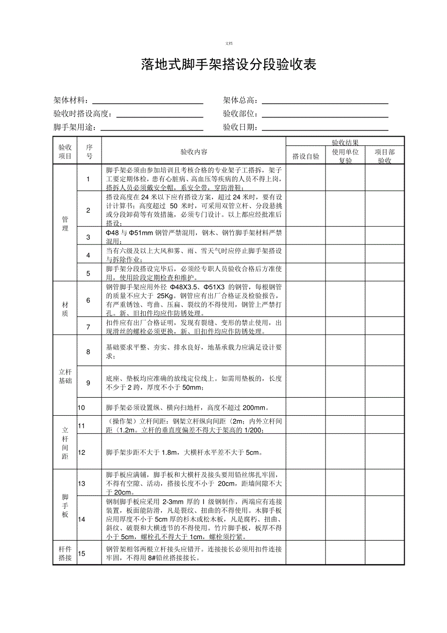 脚手架验收表_第1页