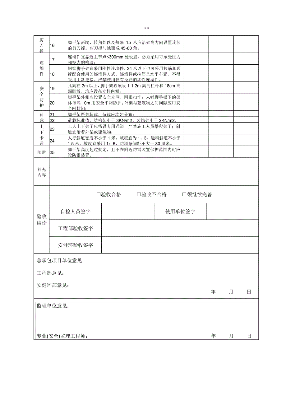 脚手架验收表_第2页