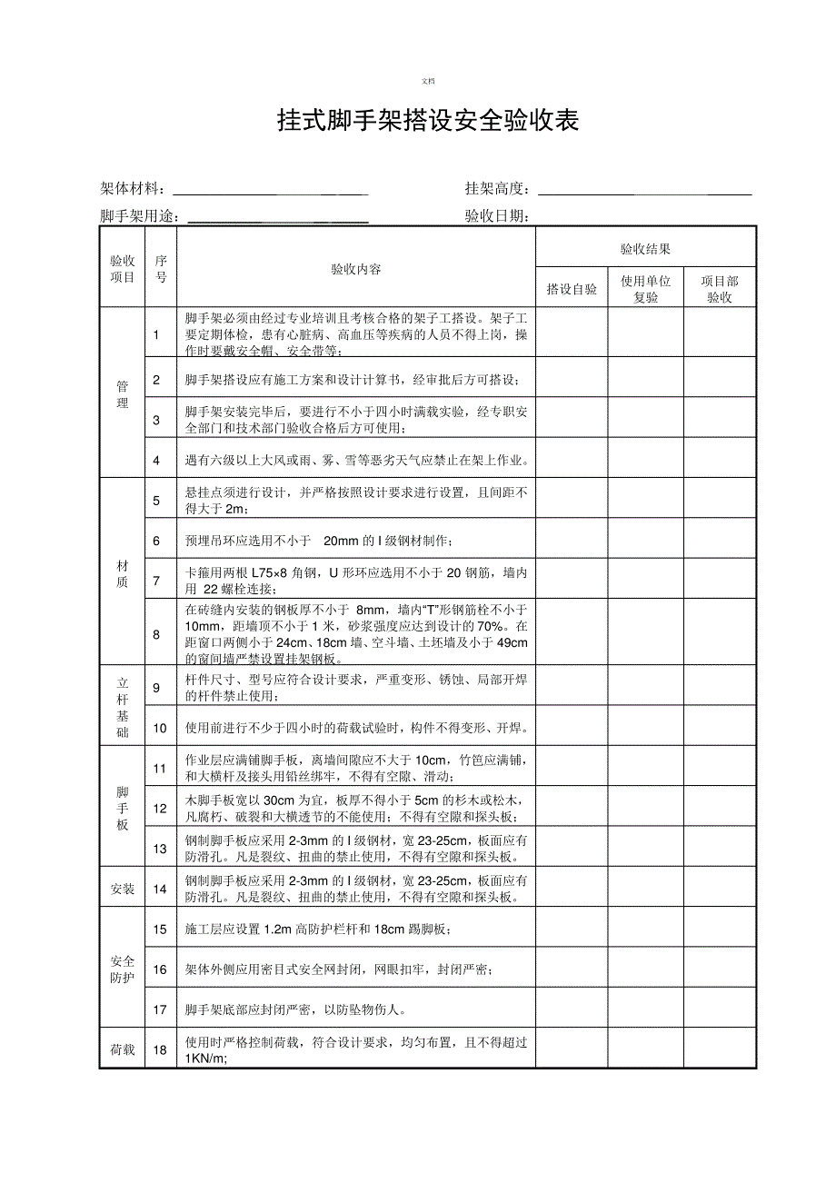 脚手架验收表_第3页