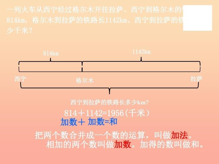 四年级数学下册 第1单元《四则运算》加、减法的意义和各部分间的关系课件1 新人教版_第5页