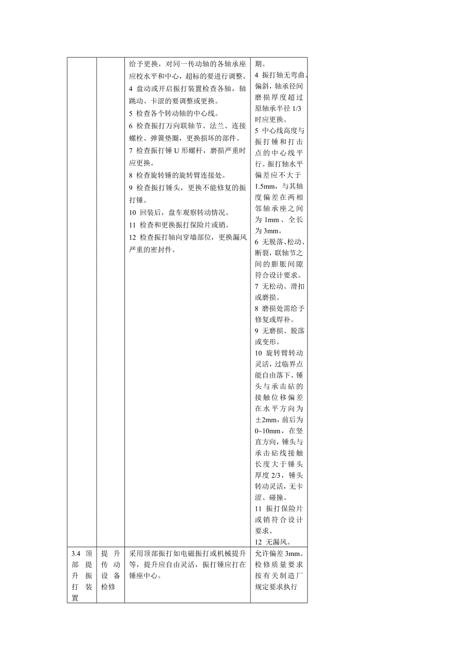 锅炉检修规程电除尘器检修_第4页