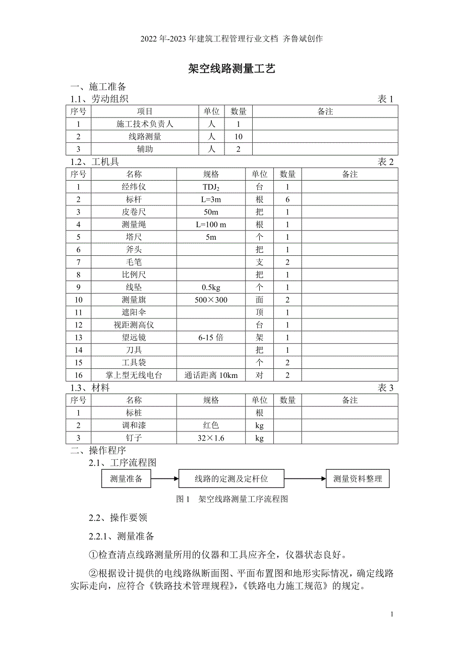 电力线路施工工艺_第2页