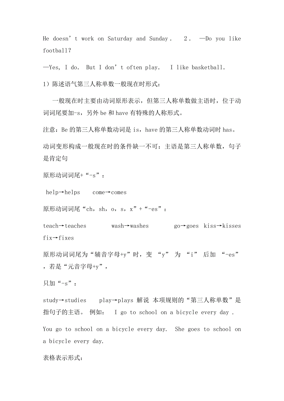 一般现在时及单三总结_第2页