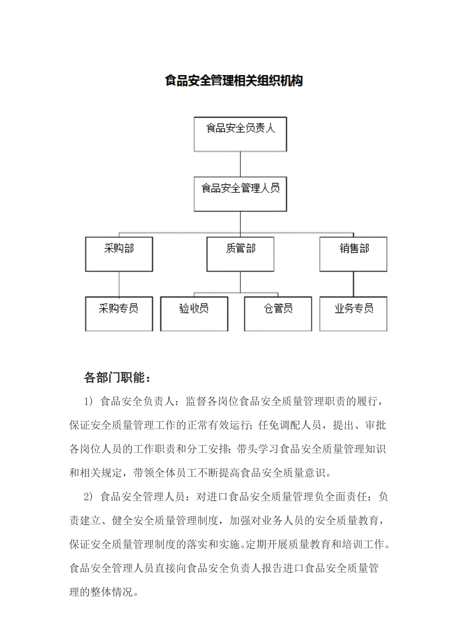 食品安全相关的组织机构设置、部门职能和岗位职责_第1页