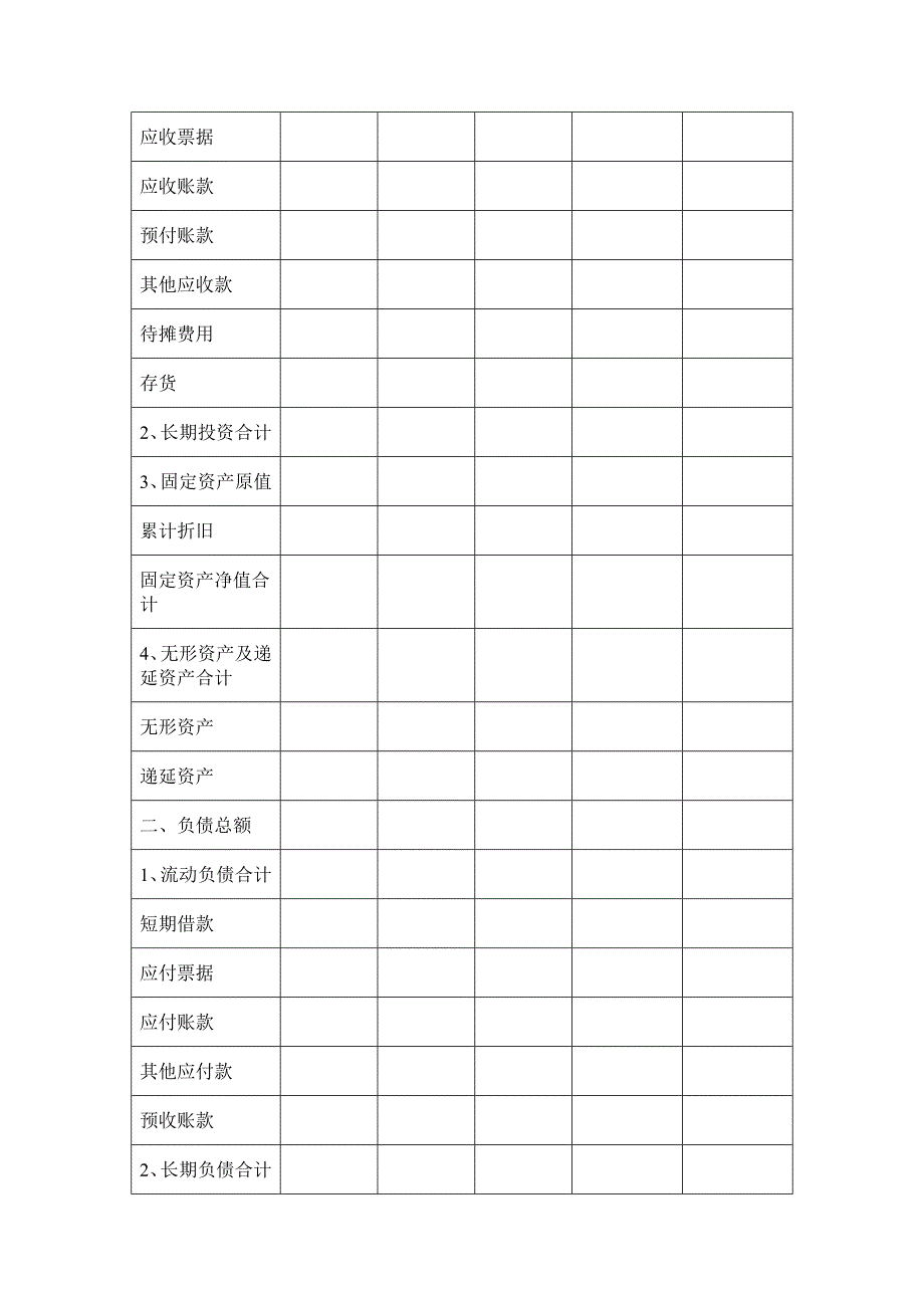 企业尽职调查报告_第3页