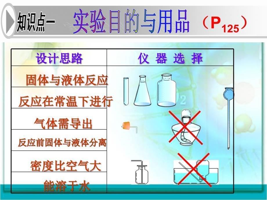 实验活动2二氧化碳的实验室取_第5页