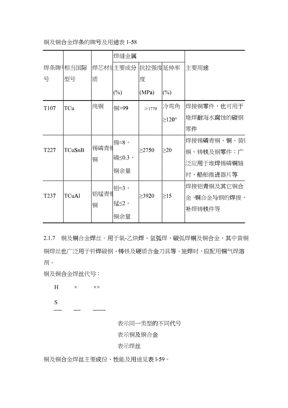 018紫铜、黄铜管道安装工艺_第3页