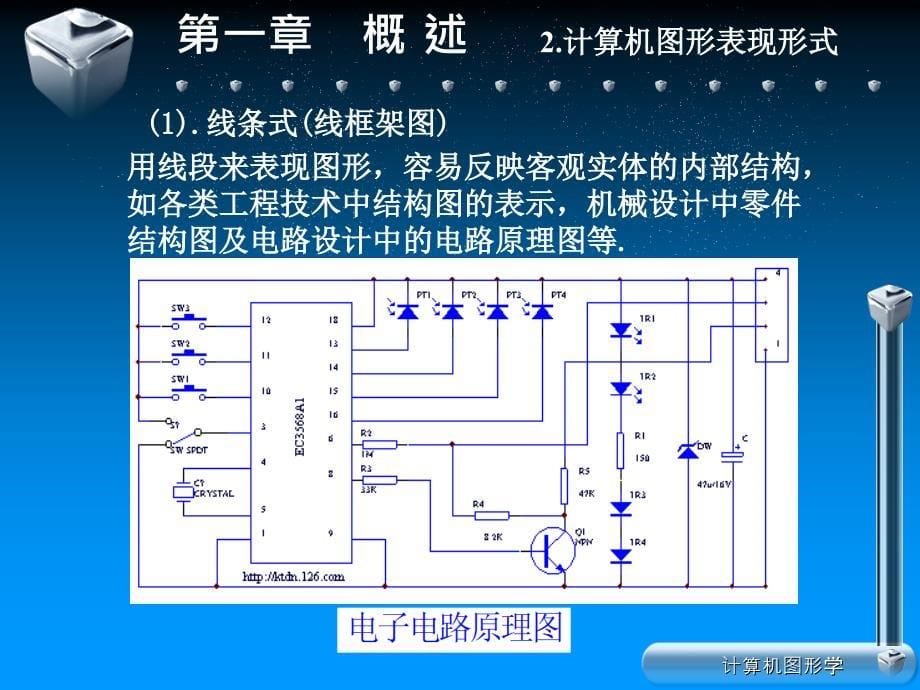 第1章概述计算机图形学_第5页