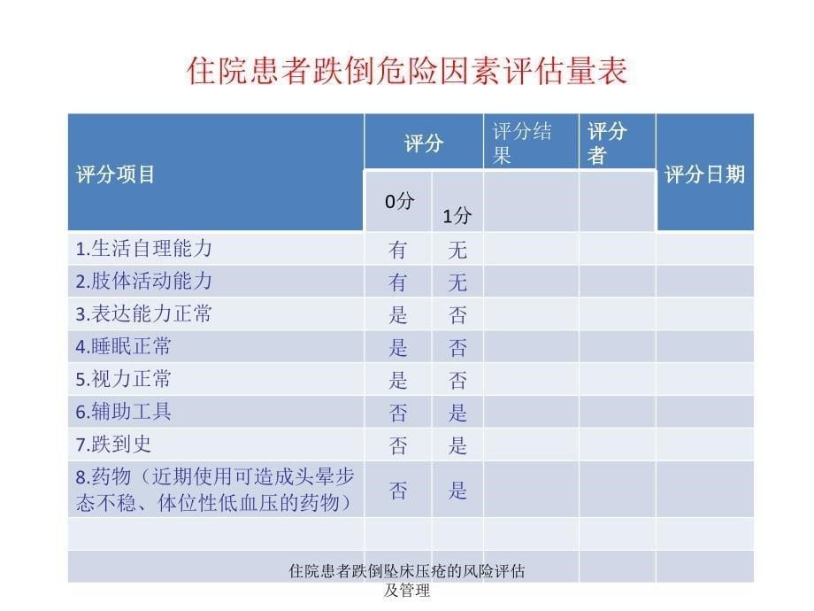 住院患者跌倒坠床压疮的风险评估及管理课件_第5页