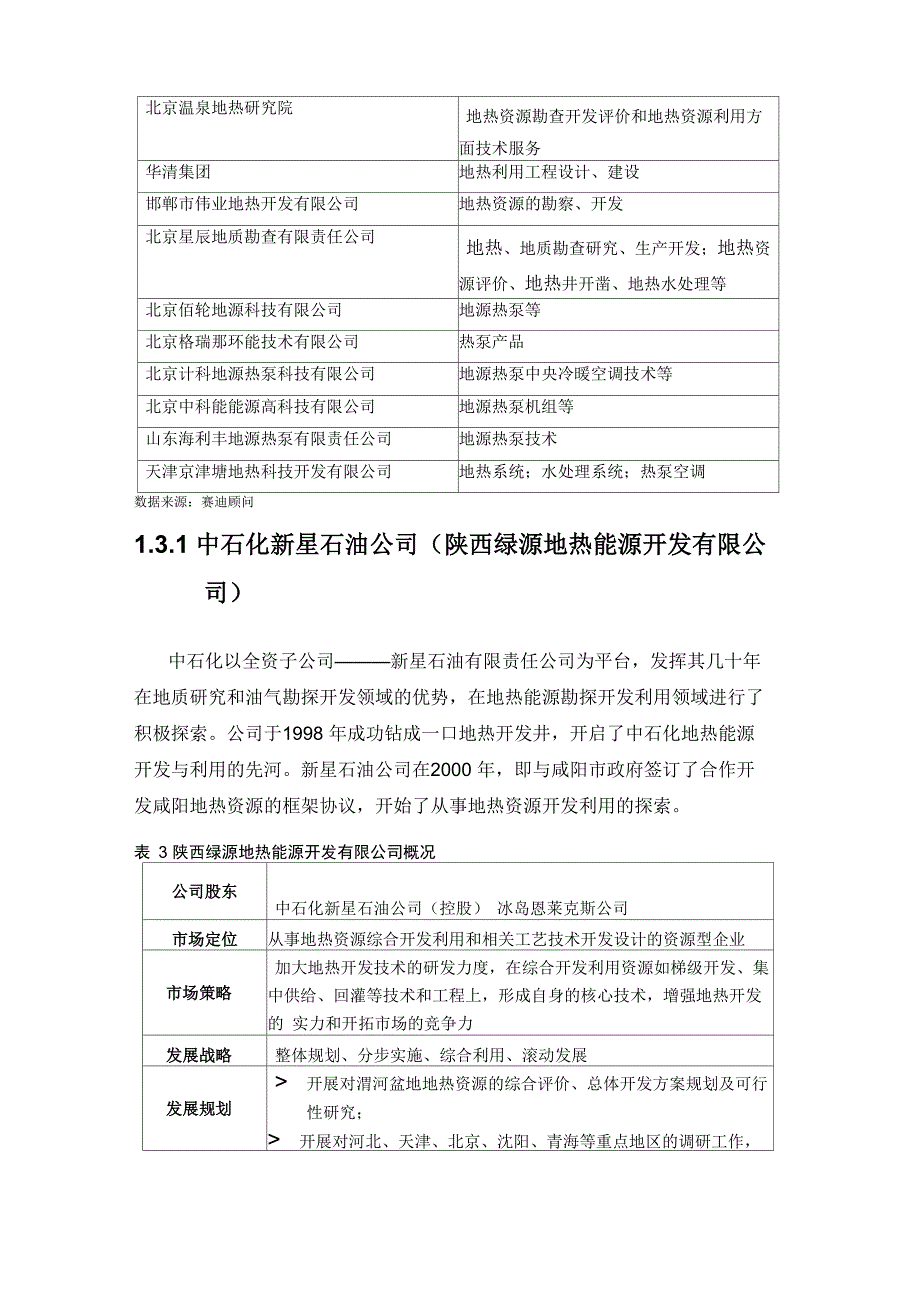 地热能产业链分析_第4页