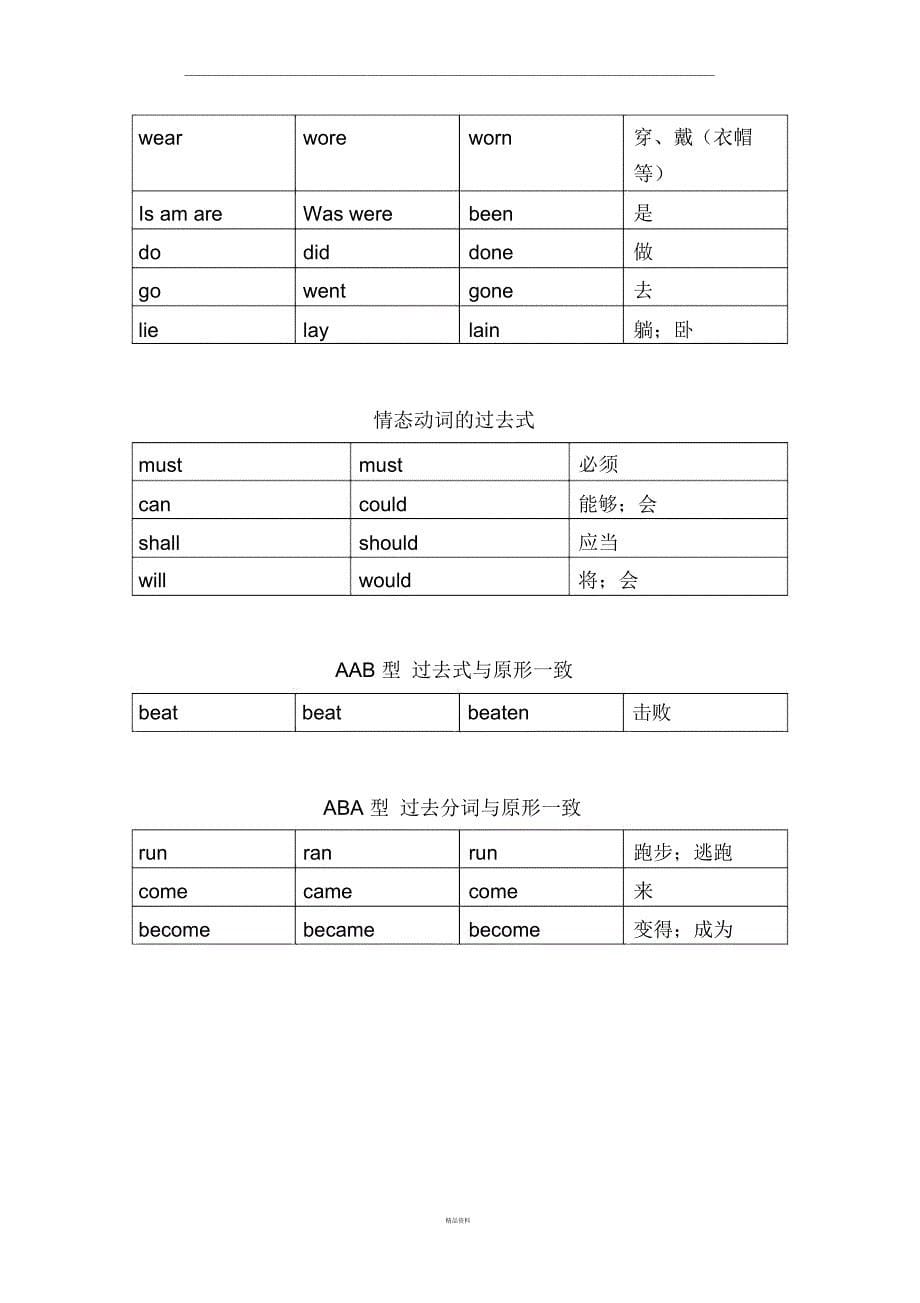 动词过去式特殊形式_第5页