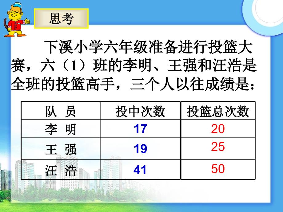 《百分数的意义和写法》教学课件_第2页