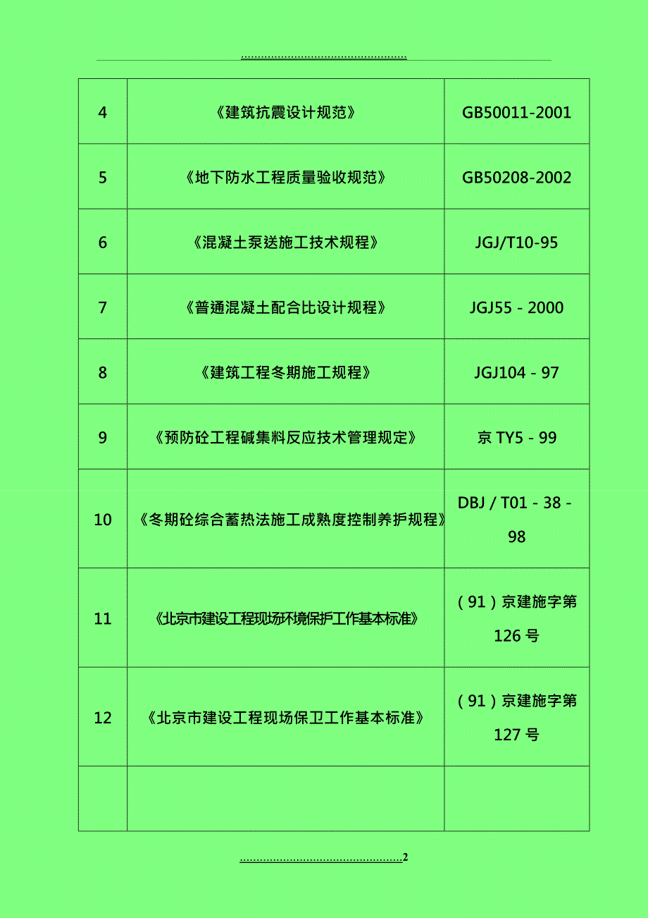 D27~D30 混凝土方案_第2页