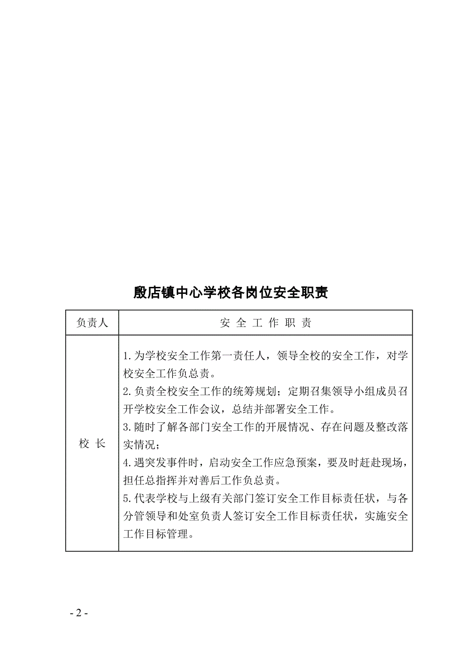 学校安全岗位职责_第2页