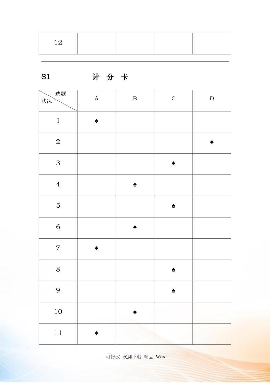 LASI领导形态问卷_第5页